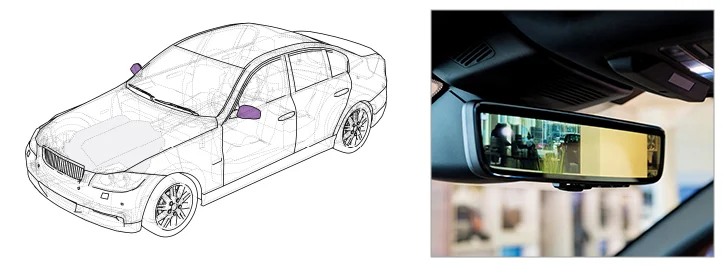 Hi-tech mirrors automotive application