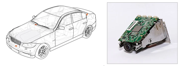 Automotive camera systems